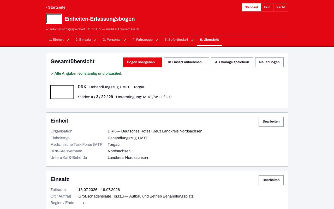 Erfassungsbogen einer Katastrophenschutz-Einheit: Behandlungszug 1 einer Medizinischen Task Force (DRK, Sachsen) mit Stärke 4/3/22/29 und Träger-Angaben in der Gesamtübersicht.
