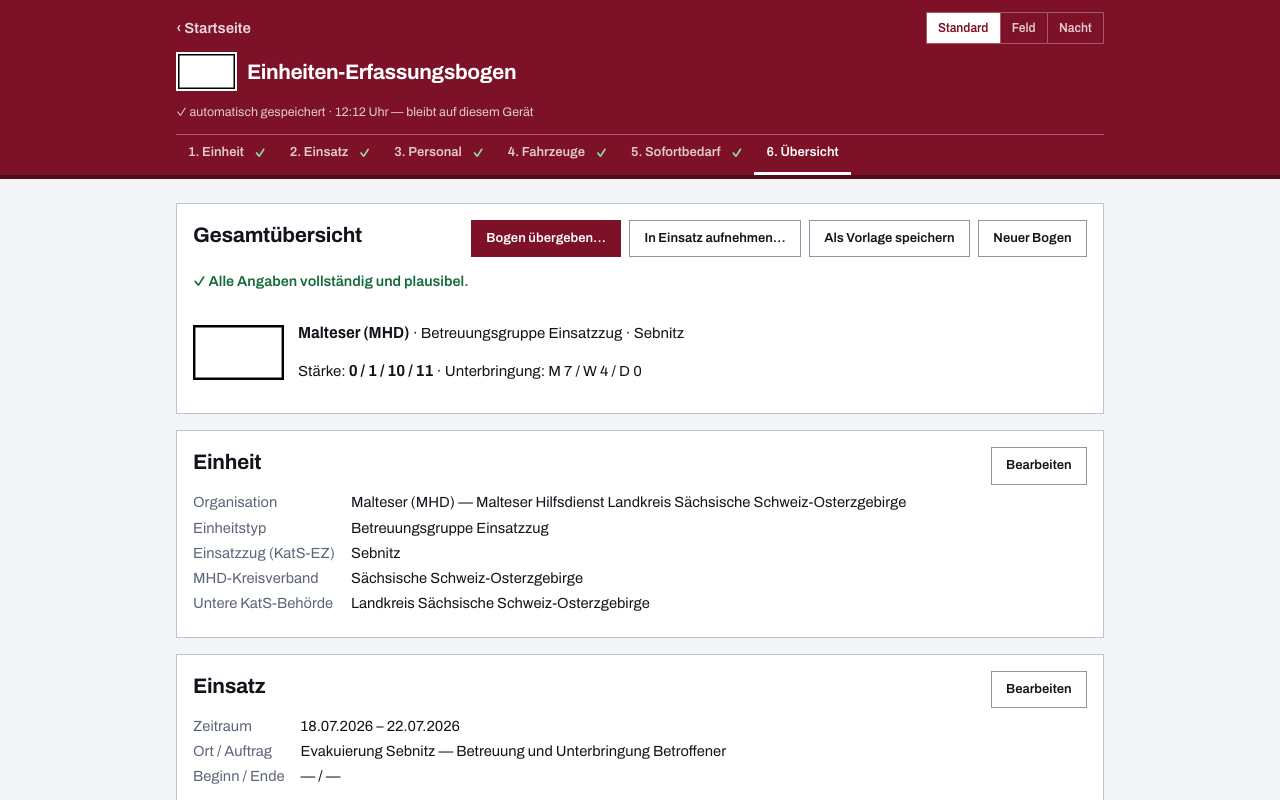 Erfassungsbogen der Malteser: Betreuungsgruppe eines Einsatzzugs (Landkreis Sächsische Schweiz-Osterzgebirge) mit Stärke in der Gesamtübersicht der App.
