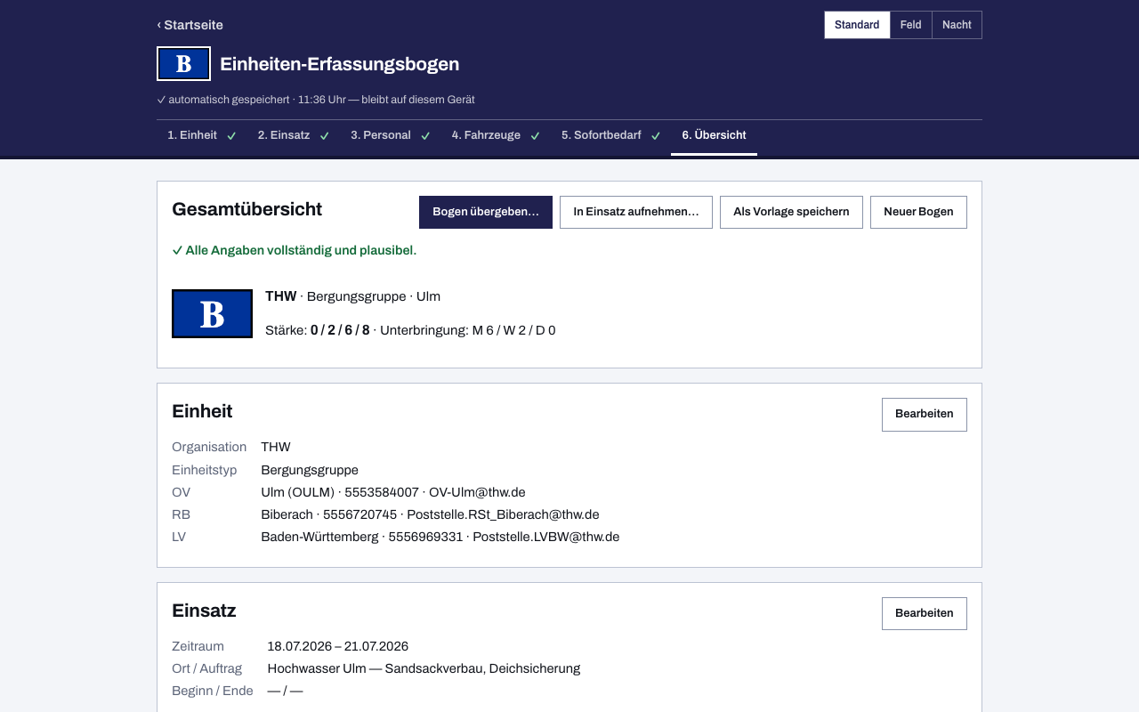 Digitaler Einheiten-Erfassungsbogen für das THW: ausgefüllter Bogen einer Bergungsgruppe mit taktischem Zeichen, Stärke 0/2/6/8, OV-Angaben und Einsatzauftrag in der Gesamtübersicht.